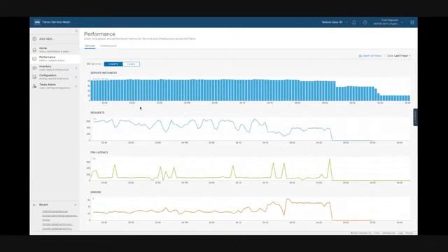 Live Q&A: Combating Service Latency with the Double Dose of Service Mesh and Load Balancing