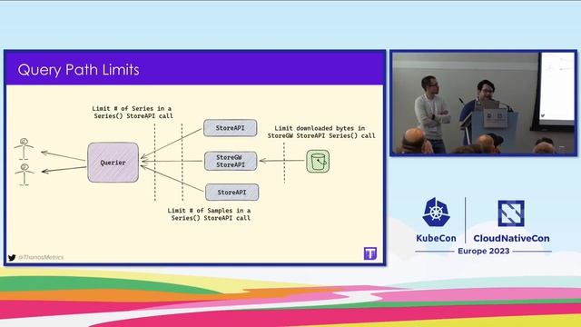 Metrics at Full Throttle: Intro and Deep Dive Into Thanos - Saswata Mukherjee & Filip Petkovski