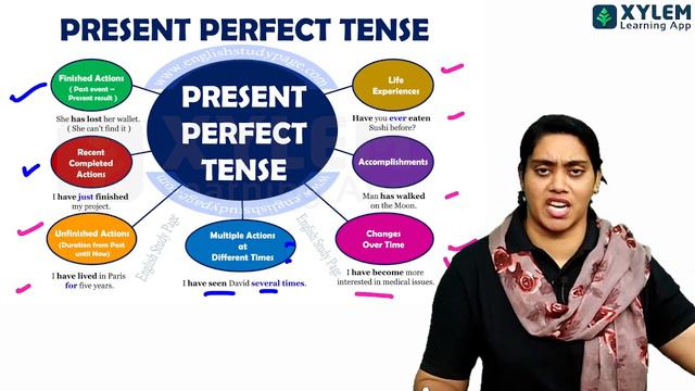 Class 5 English | Present Perfect - Tense Part -4 | Xylem Class 5
