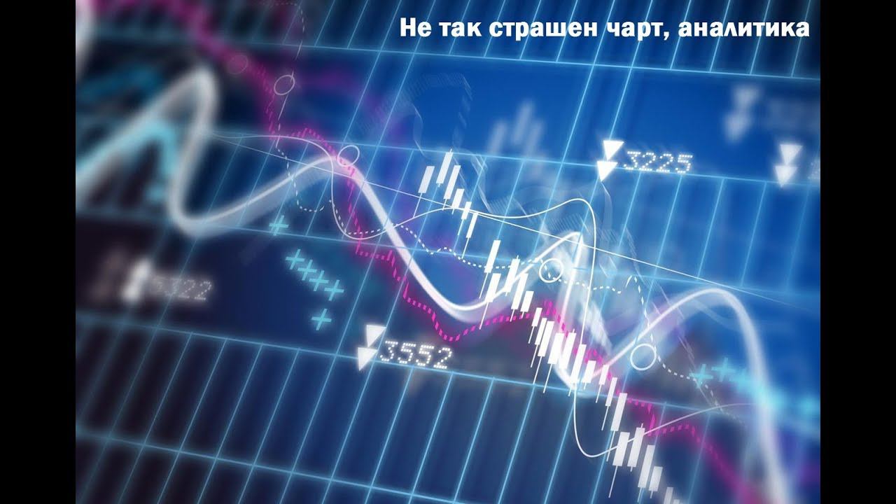 Не так страшен чарт: биржевая аналитика  - 15.03.2019; 16:00 (мск)