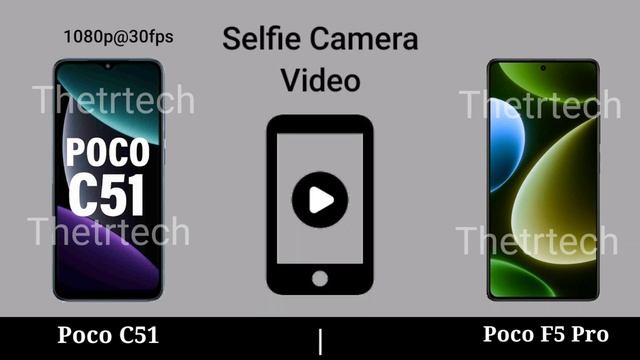 Poco C51 vs Poco F5 Pro  Poco F5 Pro vs Poco C51 - Poco Mobile Full Compression