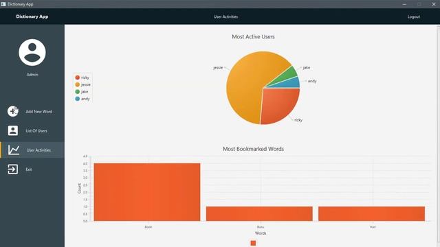 Desktop Application JavaFX Simple Dictionary