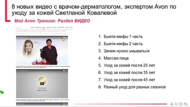 Продуктовые презентации Маша Лебедева