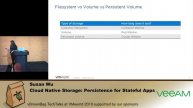 Cloud-Native Storage Persistence for Stateful Apps - Susan Wu