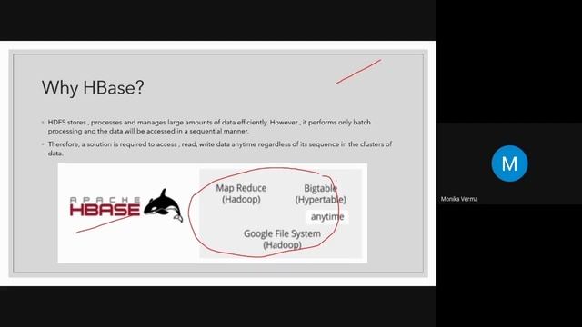 Apache HBase | Introduction to HBase in Hindi | Column Oriented Database | Big Data and Hadoop