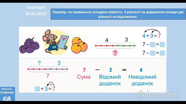 Математика 1 клас Правило знаходження невідомого доданка