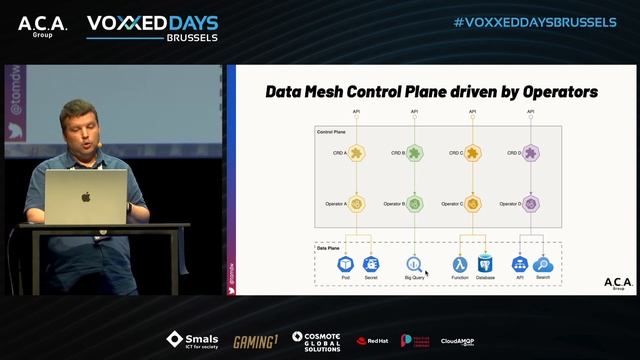 Platform Building for Data Mesh - Show me how it is done! by Tom De Wolf
