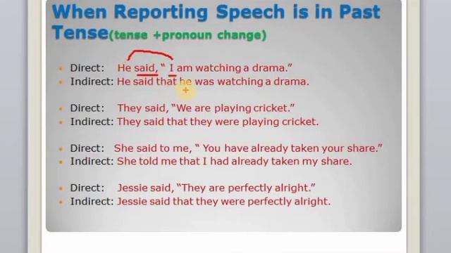 Direct and indirect Speech, Assertive Sentences, Narration