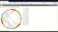 Бесплатные разборы натальной карты - для Ольги