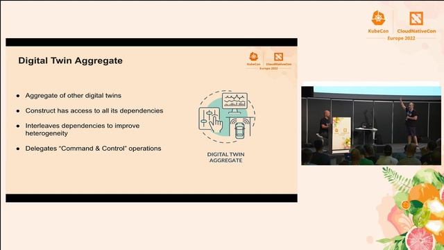 Building Digital Twins for DFDS With Crossplane and Kubernetes - Tobias Andersen & Matthias Luebken