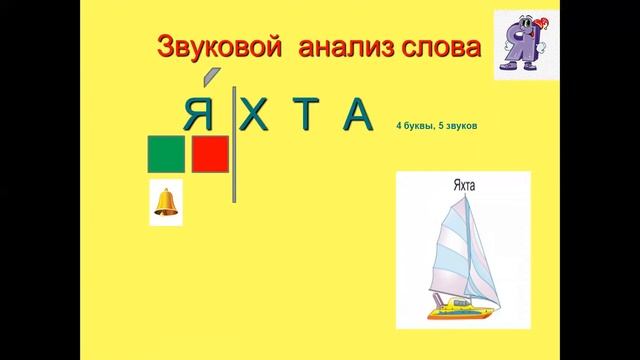Занятие  Основы грамоты в предшкольном классе. Дистанционное обучение.