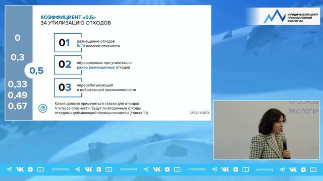 Размещение отходов: коэффициент 0,5