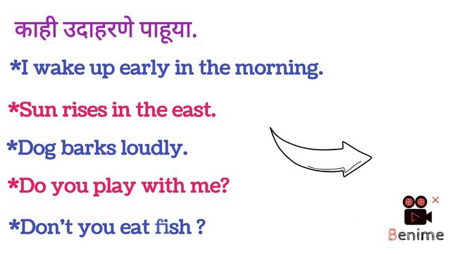 Simple Present Tense/Simple Present Tense/साधा वर्तमानकाळ/REVADEKAR Coaching