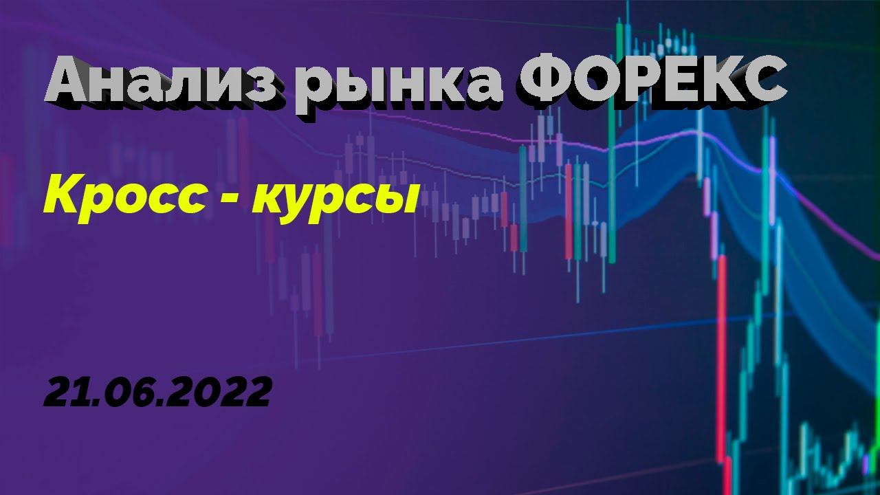 Кросс курсы | Технический анализ | 21.06.22 |  Форекс | Forex | Биткоин | Рубль | Золото | Индексы