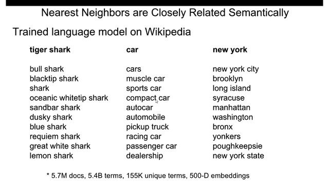 "Large-Scale Deep Learning with TensorFlow," Jeff Dean