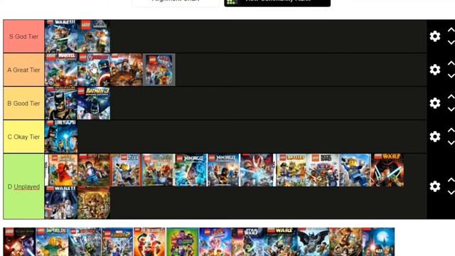 Lego Games Tier List