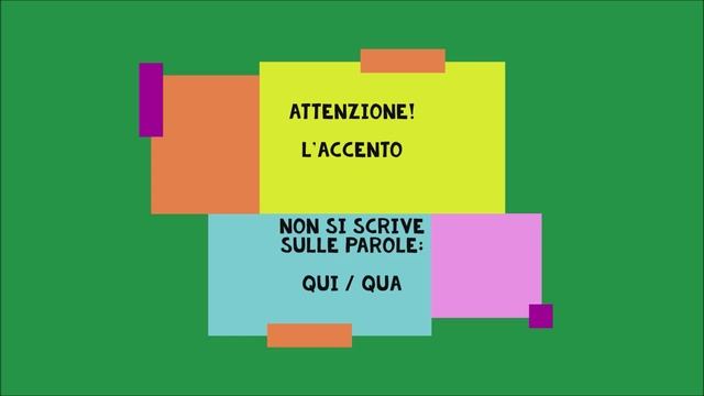 Акцент в итальянской грамматике. L'accento nella grammatica italiana. Teoria + esempi.