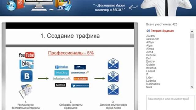 Секреты спонсирования в интернете