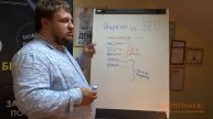 Что выгоднее - Директ или SEO? Директ vs. SEO
