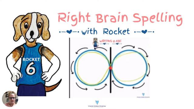 Dyslexia Unlocked|Let's Talk Curriculum|Spelling & Easy to use Lesson Plan|Homeschool Dyslexia|Tips