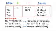 DO vs DOES 🤔 | What's the difference? | Learn with examples