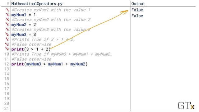 Mathematical Operators (2.1.2.4)