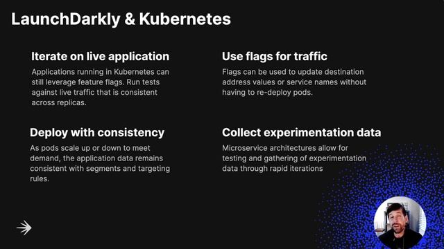 Managing Application Changes in Kubernetes with LaunchDarkly