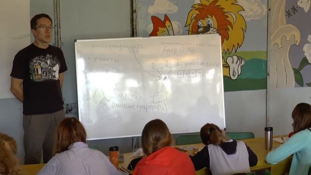 Курс «Нейрофизиология», лекция 3, часть 1, ЛЭШ-2018