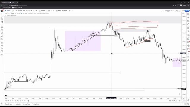 5 Bonus Q and A Session