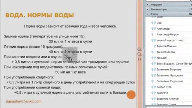 Значение воды для человека
