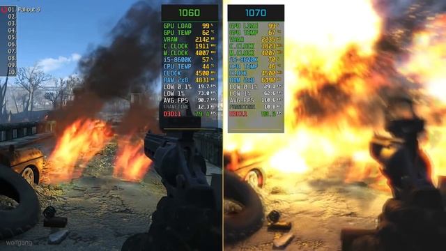 КАК ВЫБРАТЬ ВИДЕОКАРТУ ДЛЯ ИГРОВОГО ПК 2019