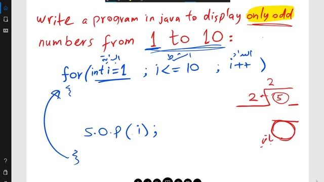 Programming 1 Java - 3.3 for and while Exercise 2