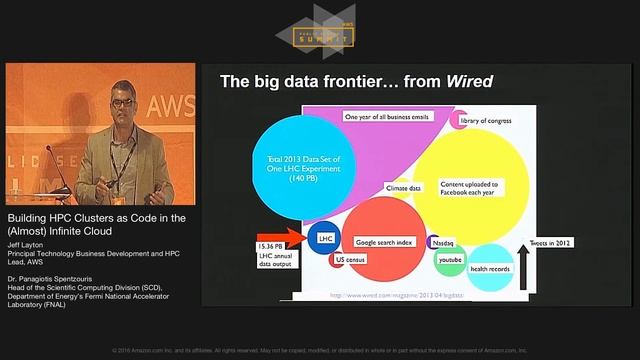 Building HPC Clusters as Code in the (Almost) Infinite Cloud | AWS Public Sector Summit 2016