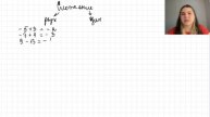 Работа с отрицательными и положительными числами