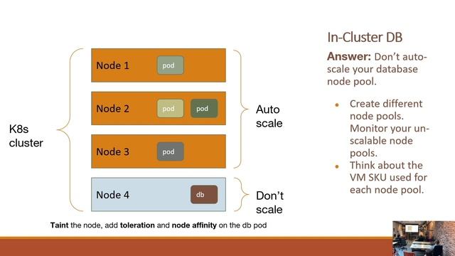 Mistakes we made while scaling Azure Kubernetes Service to enterprise level – Martijn Beenker