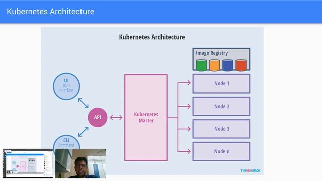 Kubernetes webinar series: session 2 replay