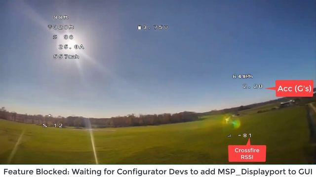 Shark Byte | INAV Canvas Mode OSD (Dev Build) | M12 Lens Mod