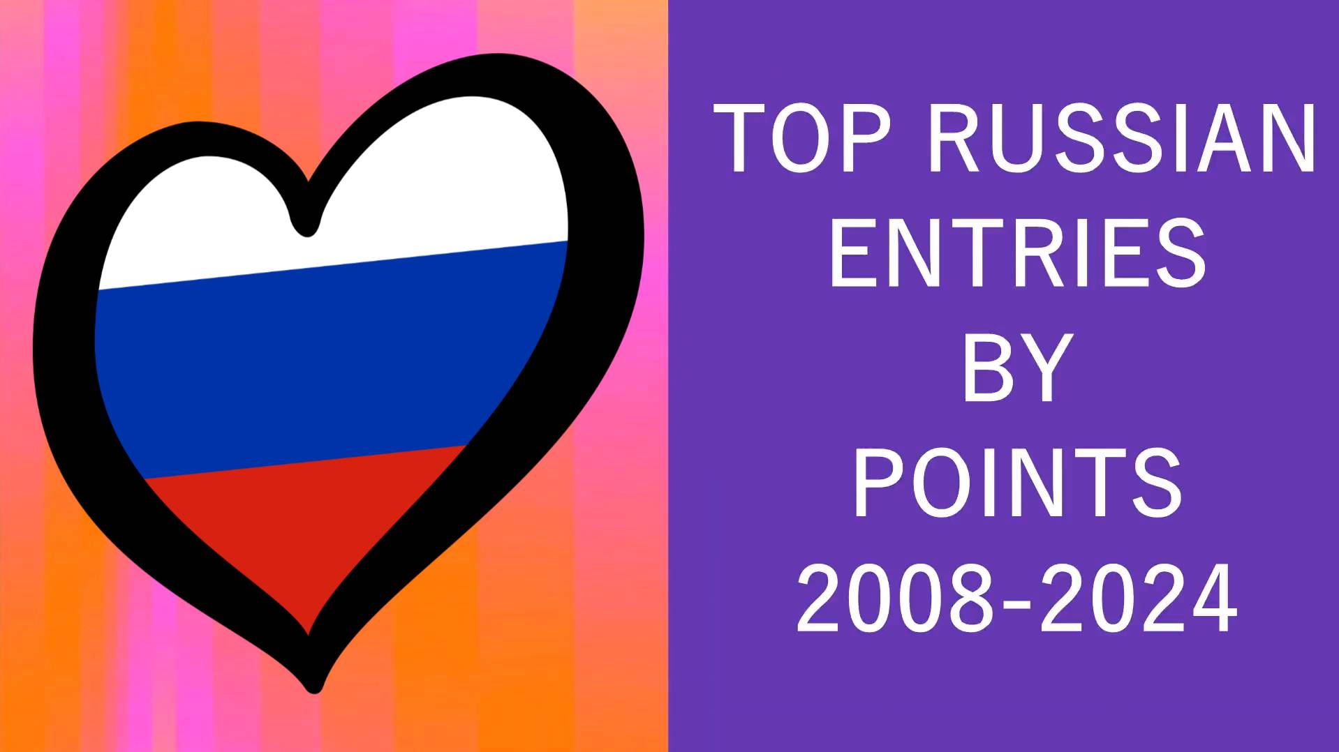 Выступления России на Евровидении 2008-2024 по баллам