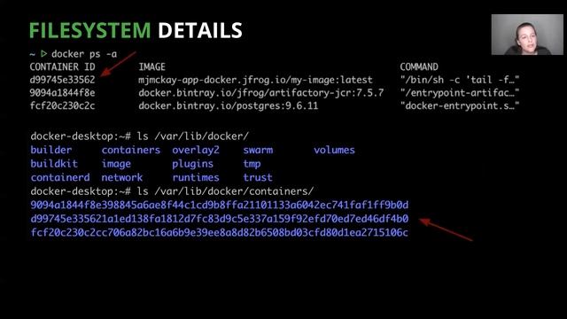 jconf.dev 2020 - Unpacking the Container: A Deep Dive into Virtualized Container Technology