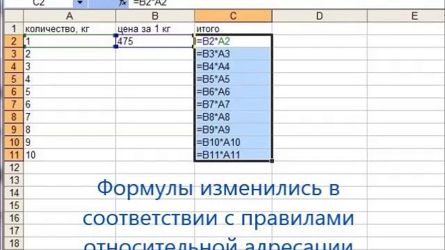 абсолютная адресация