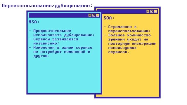 Различия SOA и микросервисной архитектуры за 9 минут