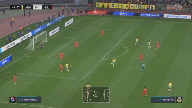 Fifa Predicts: Arouca vs Gil Vicente - 02.04.22
