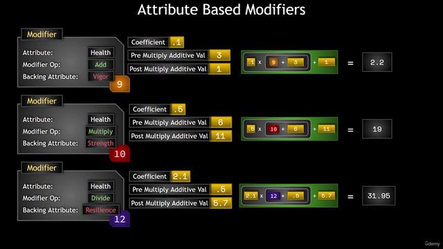 8.5. Modifier Coefficients