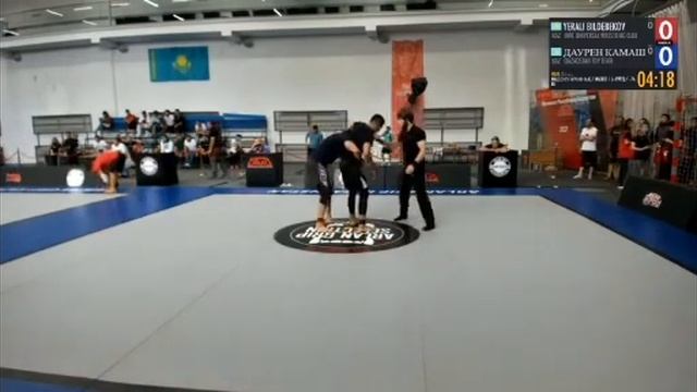 Чемпионат Казахстана по мастерам Финал #2022