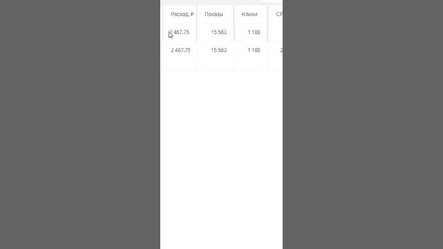 ПРОКАЧАЛ КАРТОЧКУ WILDBERRIES. CTR 7,6%. CPC=2₽. НАСТРАИВАЮ ВНЕШНЮЮ РЕКЛАМУ ЯНДЕКС ДИРЕКТ РСЯ
