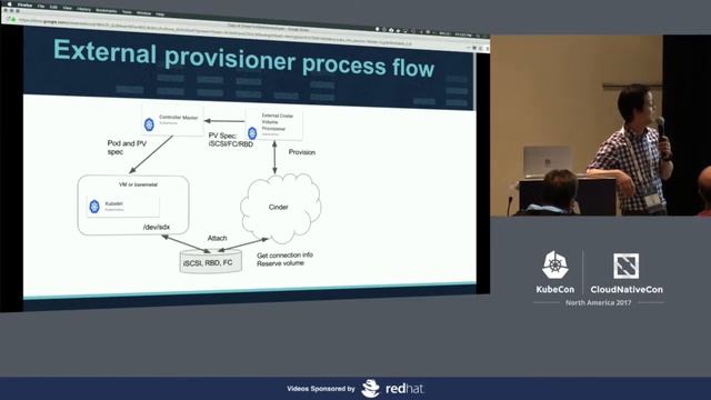 Providing Containerized Cinder Services to Baremetal Kubernetes Clusters [I] - John Griffith, NetAp