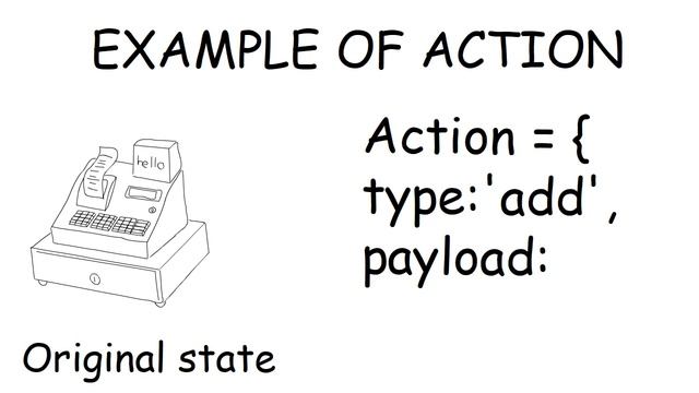 What is Redux ? | How it Works | Short Tutorial for Beginners