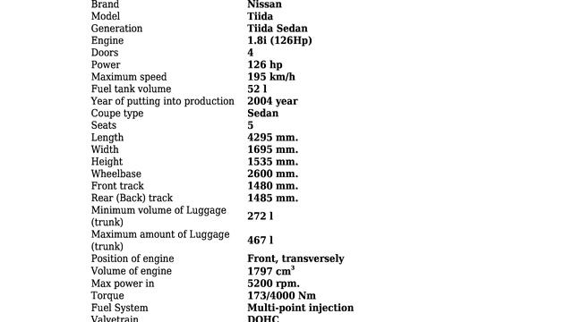 Nissan - Tiida Sedan - 1.8i (126Hp) - Technical specifications