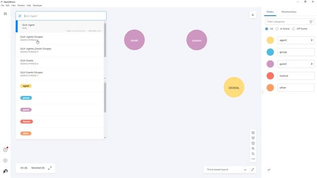 Active Directory groups analysis Neo4J Bloom
