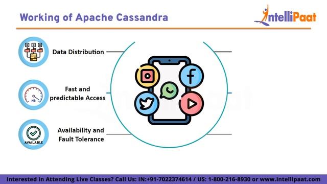 Apache Cassandra | What Is Apache Cassandra | Data Engineering | Intellipaat
